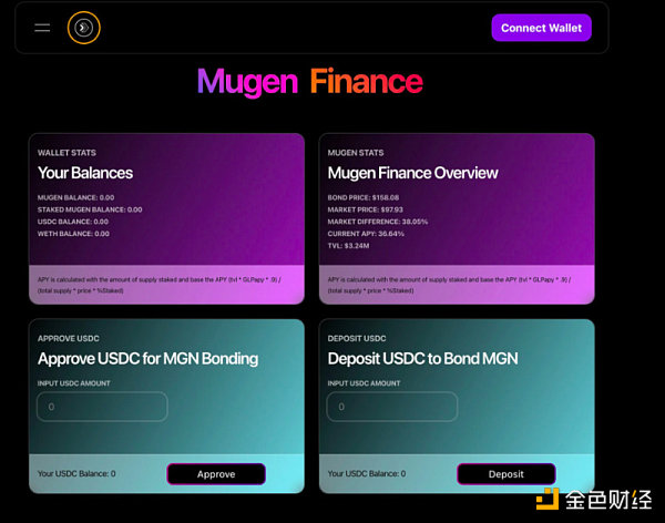 发币在即?一文盘点LayrZro的21个生态项目-第9张图片-芝麻交易所下载 发币在即?一文盘点LayrZro的21个生态项目-第9张图片-芝麻交易所下载